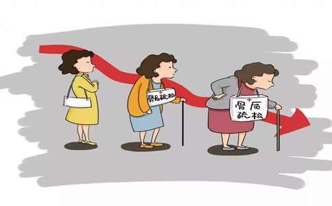 骨密度分析儀檢測(cè)